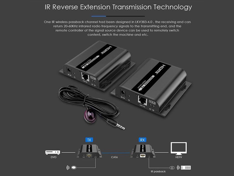Full HD 1080P HDMI signal up to 120M, Network Extender Transmitter Over Cat5/5e/6 cable- HDBitT Extender over IP with IR control_Receiver_(RX) Support many to one