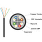 Speedex CAT6 CMP/FT6 (550 Mhz) 1000Ft Network Cable - Black