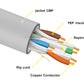Speedex CAT6 CMP/FT6 (550 Mhz) 1000Ft Network Cable - White