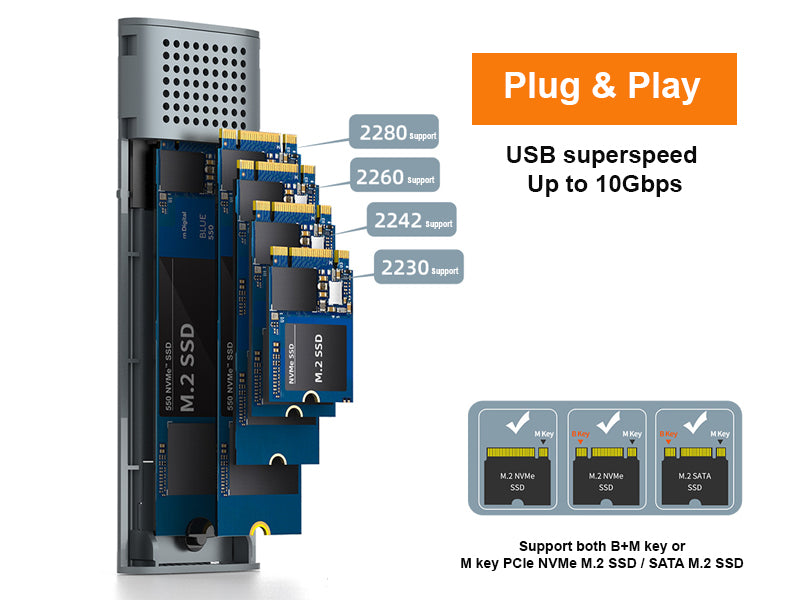 Maiwo K1689 M.2 Dual Protocol, USB3.1 Gen2 Type-C Tool free Enclosure for M.2 PCIe NVMe/SATA SSDs