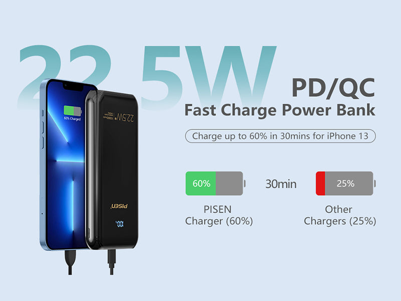 PISEN 10000mAh USB-C Portable 22.5W PD QC 3.0 Fast Charging Power Bank with LED Display