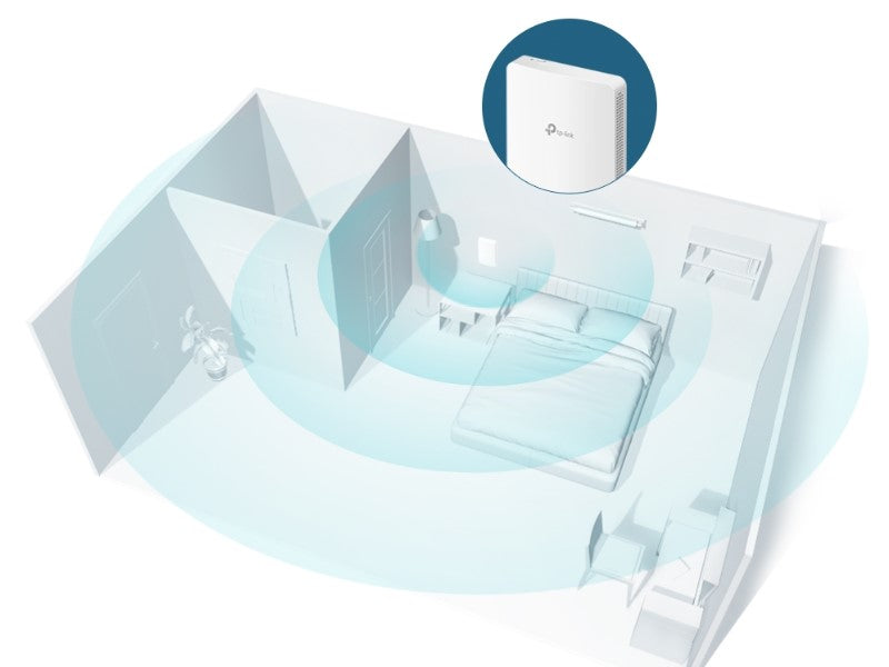 Omada AC1200 Wireless MU-MIMO Gigabit Wall Plate Access Point