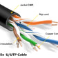 Speedex CAT5e CMR/FT4 (350 Mhz) 1000Ft Network Cable - Black